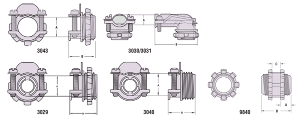 HEYCO 751 AKA ROMEX